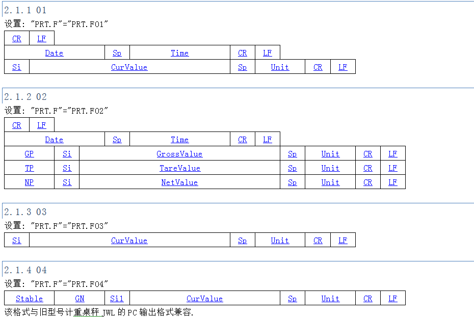 YTC(W)電子秤通訊格式(PRT設(shè)置）