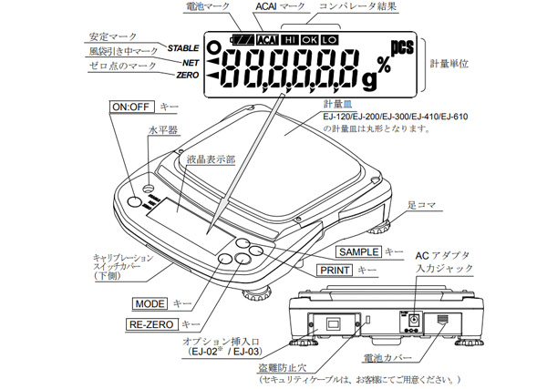 日本and電子秤中文說明書
