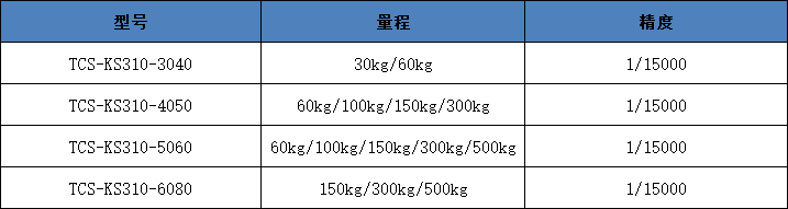 不銹鋼臺(tái)秤型號(hào)、量程