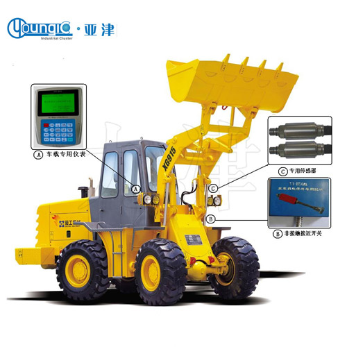 挖掘機(jī)裝載機(jī)電子秤